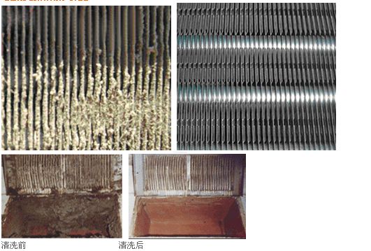 風(fēng)機(jī)盤管清洗